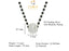 Ball Mangalsutra Chain Pendant