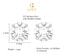 CLARA 925 Sterling Silver Rhodium Plated Round Pendant Earring Necklace Set with Chain Gift for Women and Girls