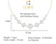 CLARA 925 Sterling Silver Rhodium Plated 7 Stone Pendant with Chain Gift for Women and Girls